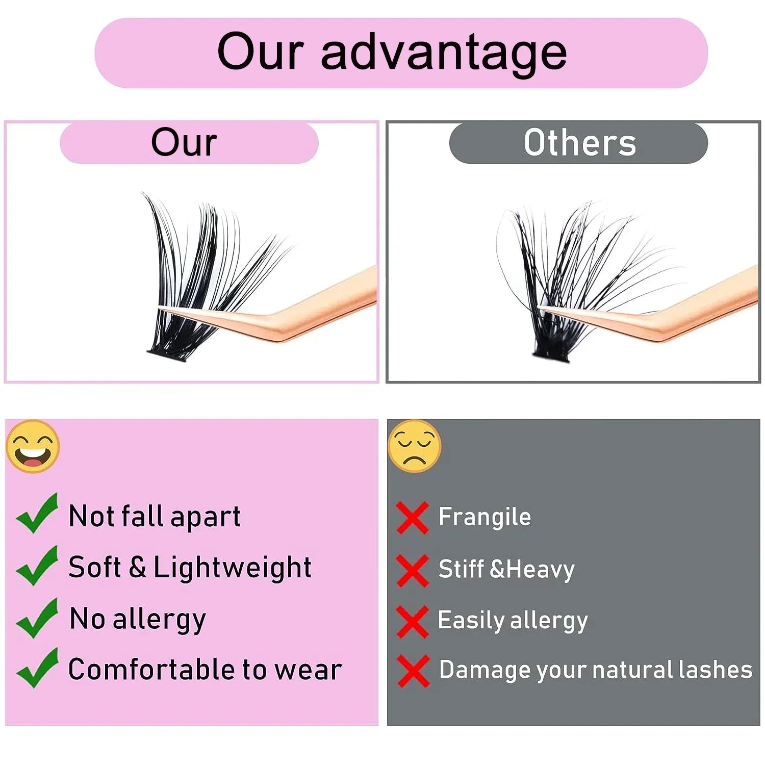 Kaylash™ 240 PCS DIY Kit (8-14mm,30D,40D)